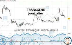 TRANSGENE - Dagelijks