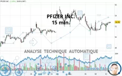 PFIZER INC. - 15 min.