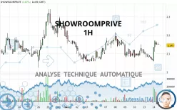 SHOWROOMPRIVE - 1H