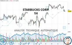 STARBUCKS CORP. - 1H