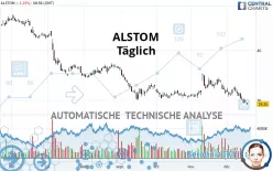 ALSTOM - Journalier