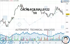 CAC40 FCE FULL0125 - 1H