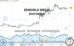 REWORLD MEDIA - Journalier