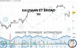 KAUFMAN ET BROAD - 1H