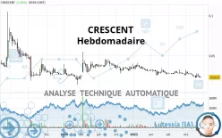 CRESCENT - Hebdomadaire