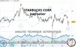 STARBUCKS CORP. - Journalier