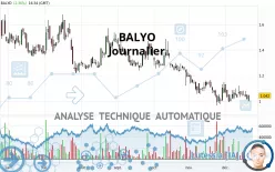 BALYO - Diario