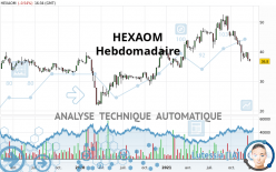 HEXAOM - Settimanale