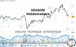 HEXAOM - Hebdomadaire