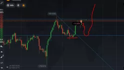 XAUCOIN - XAU/USD - 4 Std.