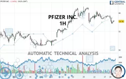 PFIZER INC. - 1H