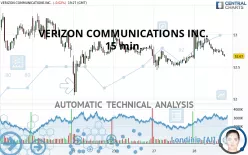 VERIZON COMMUNICATIONS INC. - 15 min.