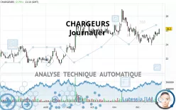 CHARGEURS - Journalier