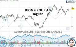 KION GROUP AG - Täglich