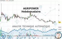 AGRIPOWER - Hebdomadaire