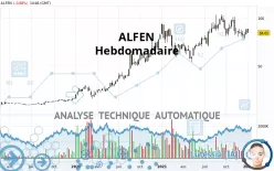 ALFEN - Hebdomadaire