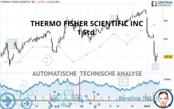 THERMO FISHER SCIENTIFIC INC - 1 Std.