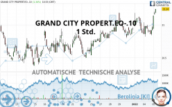 GRAND CITY PROPERT.EO-.10 - 1 Std.