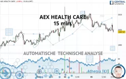 AEX HEALTH CARE - 15 min.