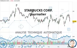 STARBUCKS CORP. - Journalier