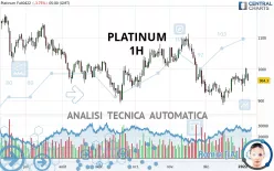 PLATINUM - 1H