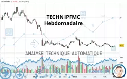 TECHNIPFMC - Hebdomadaire