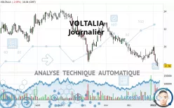 VOLTALIA - Diario