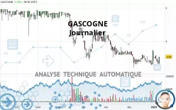 GASCOGNE - Journalier