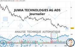 JUMIA TECHNOLOGIES AG ADS - Diario