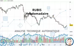 RUBIS - Wekelijks