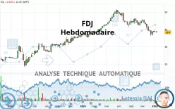 FDJ UNITED - Hebdomadaire