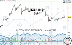 PFIZER INC. - 1H