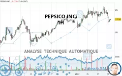 PEPSICO INC. - 1H