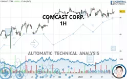 COMCAST CORP. - 1H