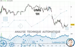 UMG - 1H