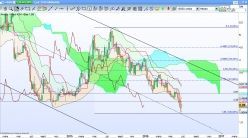 SEQUANA - Semanal