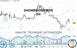 SHOWROOMPRIVE - 1H