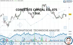 CORESTATE CAPITAL EO-.075 - 1 Std.