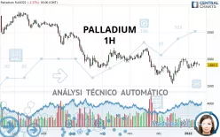 PALLADIUM - 1H