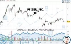 PFIZER INC. - 1H