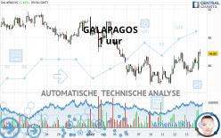 GALAPAGOS - 1H