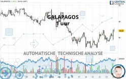 GALAPAGOS - 1 uur