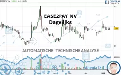 EASE2PAY NV - Dagelijks