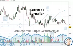 ROBERTET - Journalier