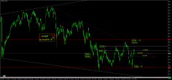 SMI20 INDEX - Diario