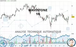 WAVESTONE - 1H