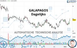 GALAPAGOS - Journalier