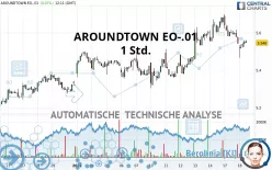 AROUNDTOWN EO-.01 - 1 Std.