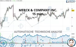 MERCK &amp; COMPANY INC. - 15 min.