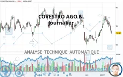 COVESTRO AGO.N. - Journalier